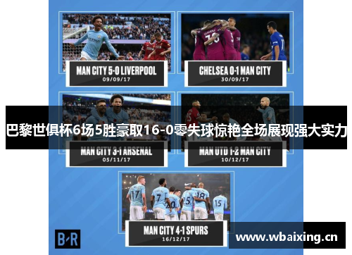 巴黎世俱杯6场5胜豪取16-0零失球惊艳全场展现强大实力